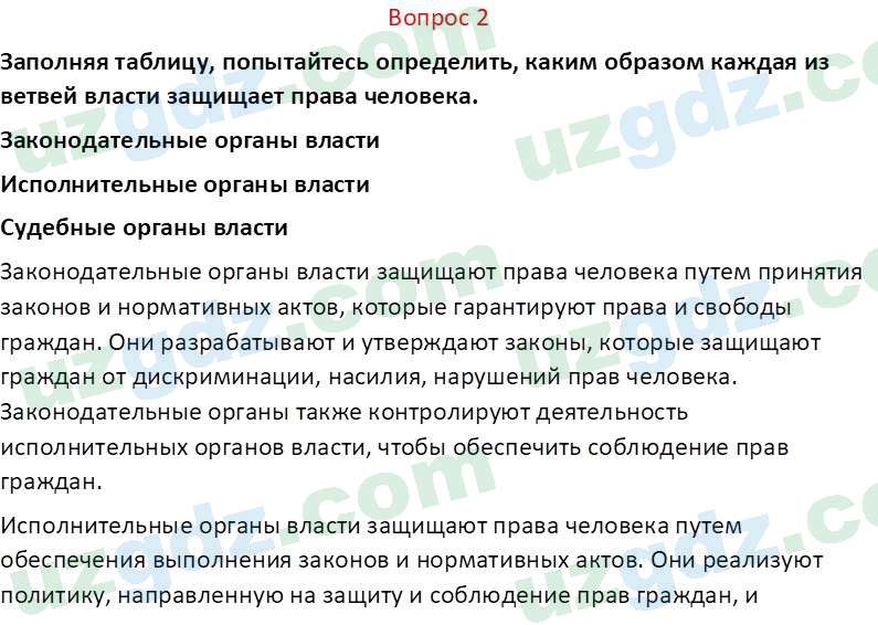 Основы конституционного права Тансыкбаева Г. М., 9 класс 2019 Вопрос 21