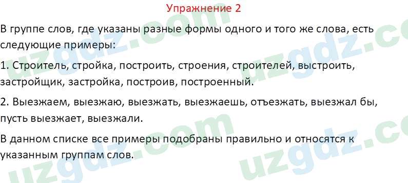 Русский язык Зеленина В. И. 9 класс 2019 Упражнение 21