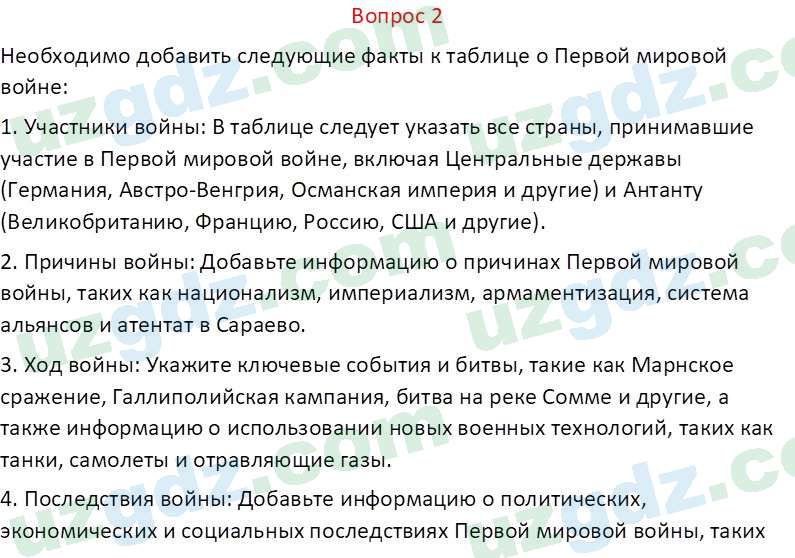 Всемирная история Эргашев Ш. 10 класс 2022 Вопрос 21
