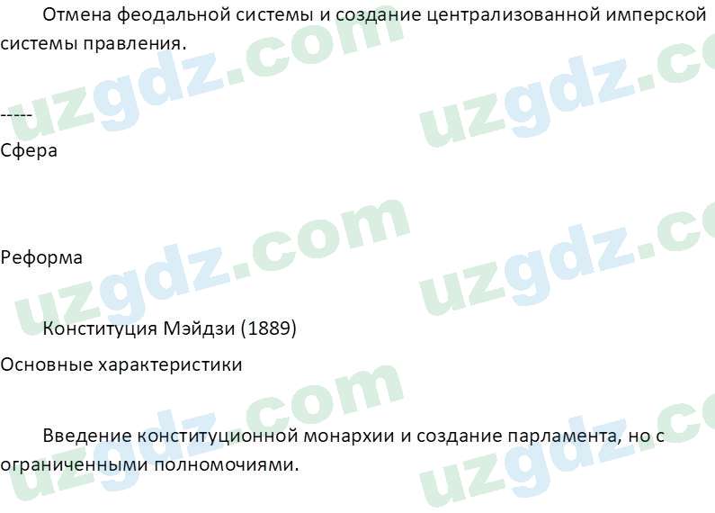 Всемирная история Эргашев Ш. 10 класс 2022 Вопрос 51