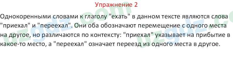 Русский язык Коношонок М. Н. 10 класс 2022 Упражнение 21