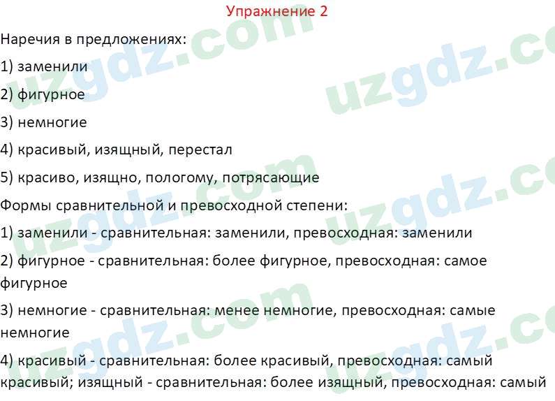 Русский язык Коношонок М. Н. 10 класс 2022 Упражнение 21