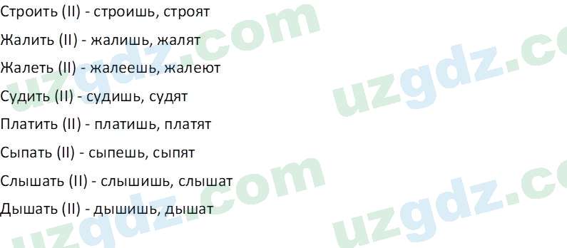 Русский язык Рахматуллаева Г. М. 10 класс 2017 Упражнение 11