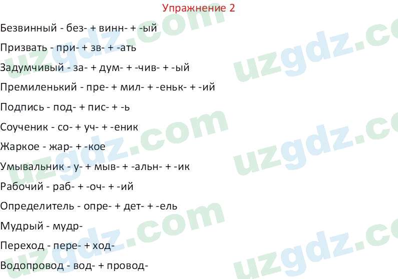 Русский язык Рахматуллаева Г. М. 10 класс 2017 Упражнение 21