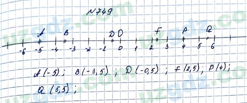 Математика Мирзаахмедов 6 класс 2017 Упражнение 7491