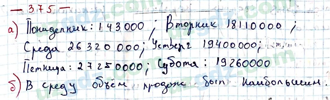 Математика Хайдаров 5 класс 2020 Упражнение 3751