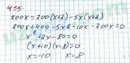 Алгебра Алимов 8 класс 2019 Упражнение 4551